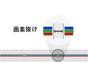 画素抜けを防ぐ受光素子の千鳥配置と一列配置図